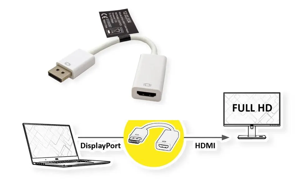 ADATTATORE DP-HDMI 2K M/F WH 1920x1080/1200 @60Hz CON CAVO 0,15M