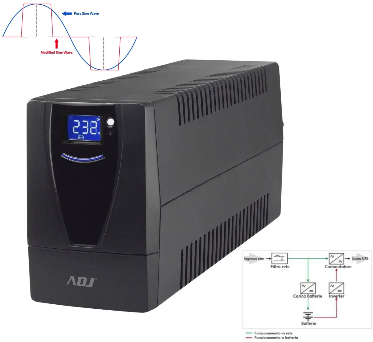 UPS 2,1 KVA DESKTOP LINE INT.PRO SERIES 6*IEC+RJ11/45 LCD CSB