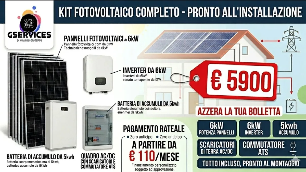 Kit Fotovoltaico 6kW Completo, Batteria Litio 5kWh, Inverter 6kW, Sistema ATS