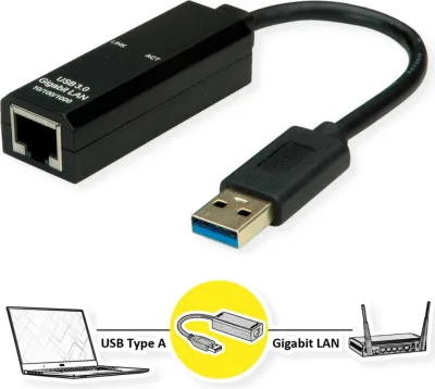 CONVERTITORE USB 3.2-GIGABIT LAN ETHERNET ADPT CON CAVO